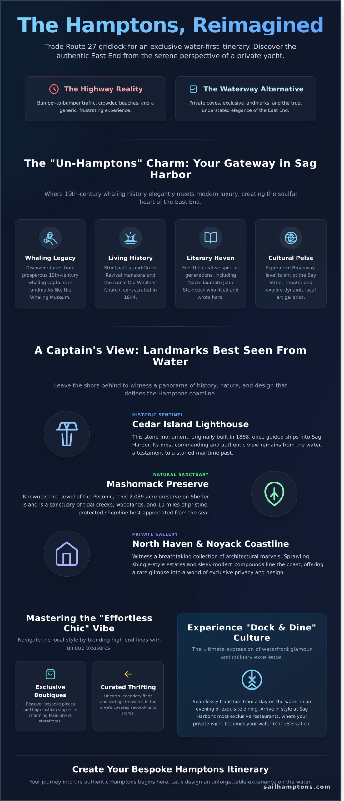 What to See in the Hamptons: A Luxury Insider Guide to Sag Harbor and Beyond - Infographic