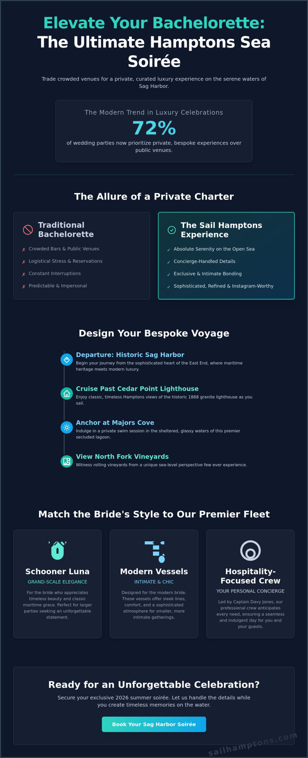 The Ultimate Sag Harbor Bachelorette Party on a Boat: A 2026 Planning Guide - Infographic