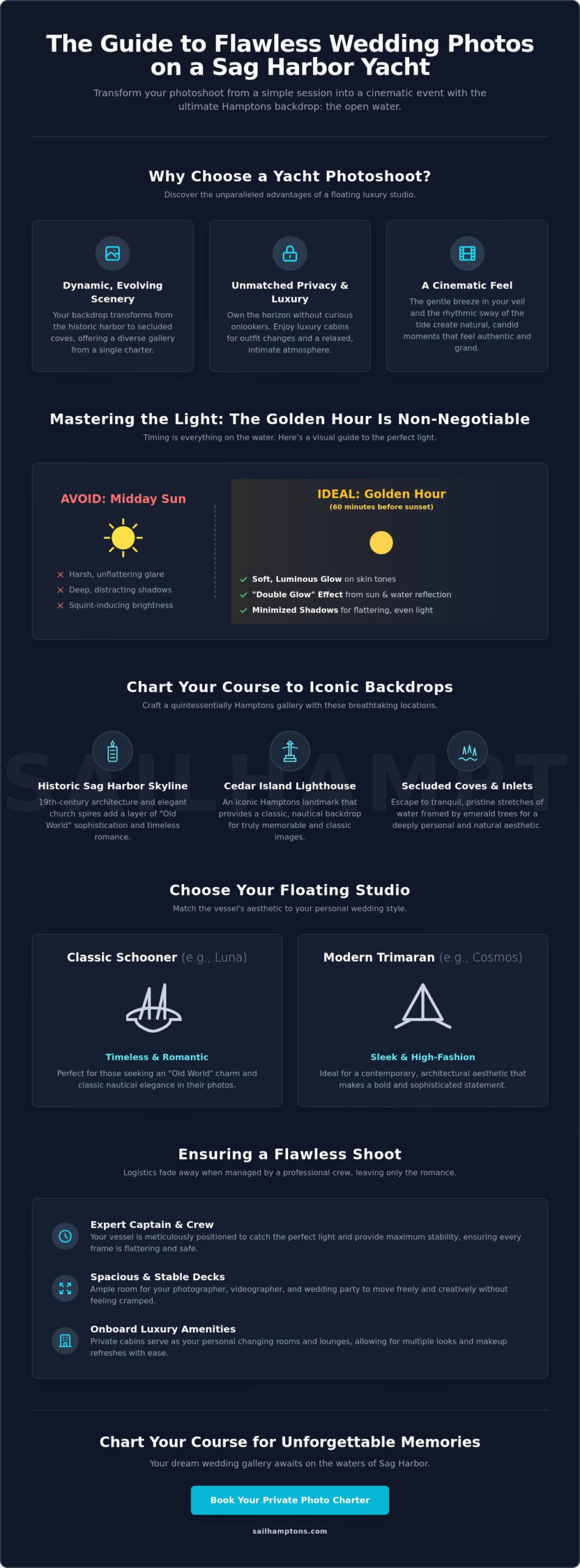 Capturing the Romance: A Guide to Wedding Photos on a Yacht in Sag Harbor - Infographic
