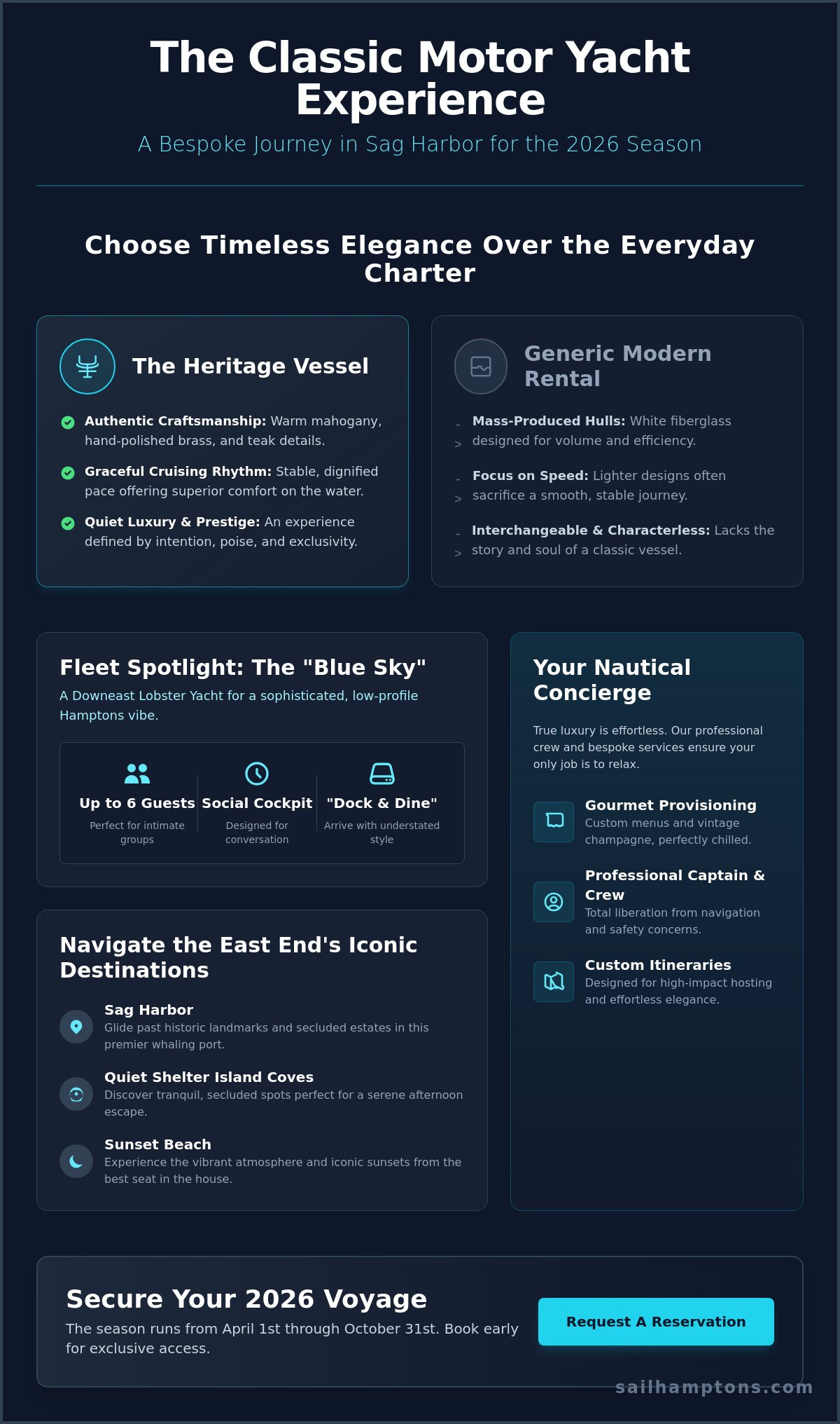 Classic Motor Yacht Rental Sag Harbor: The 2026 Guide to Heritage Charters - Infographic