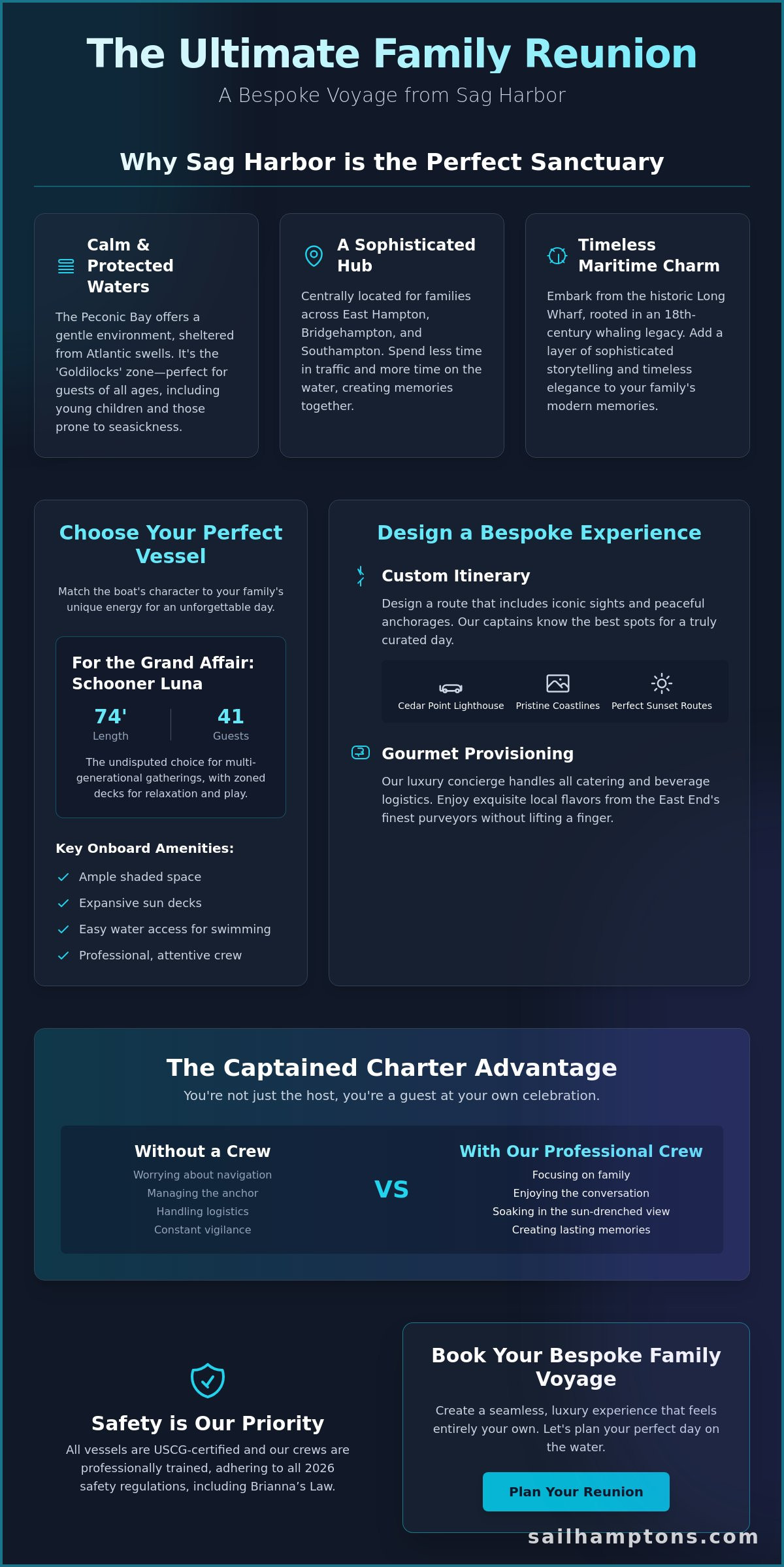 How to Plan the Perfect Sag Harbor Boat Charter for a Family Reunion - Infographic