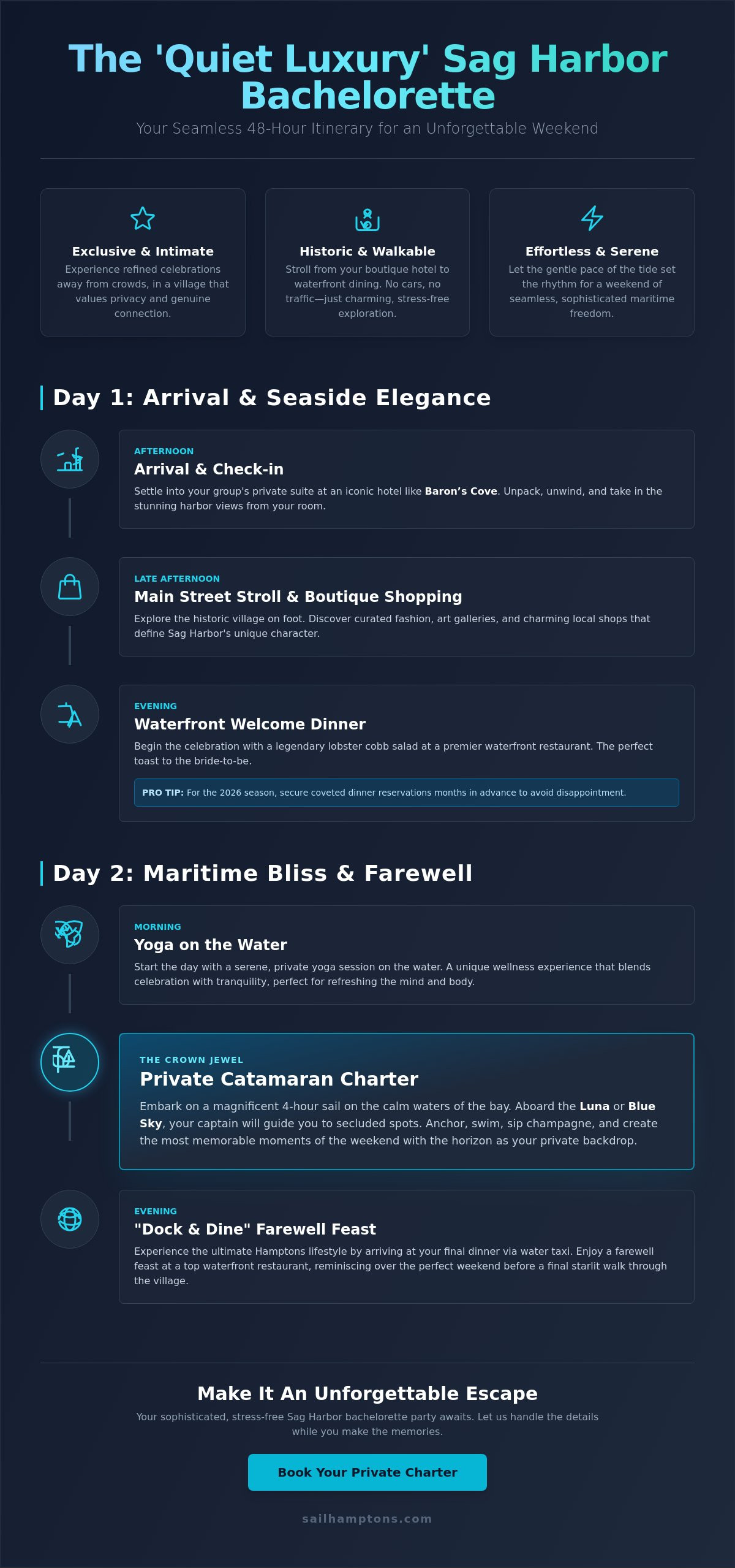 Sag Harbor Bachelorette Party Ideas: The 2026 Guide to a Chic Maritime Celebration - Infographic