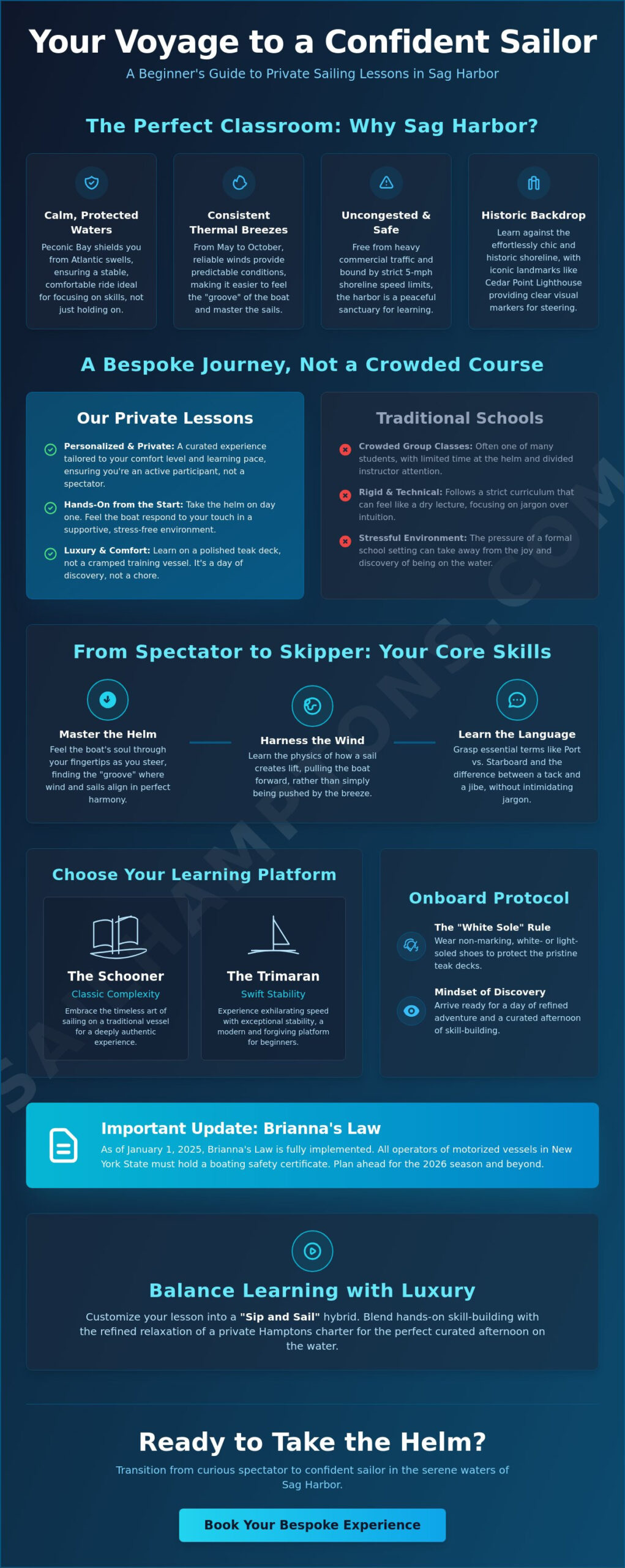 Sag Harbor Sailing Lessons for Beginners: A Bespoke Introduction to the Sea - Infographic