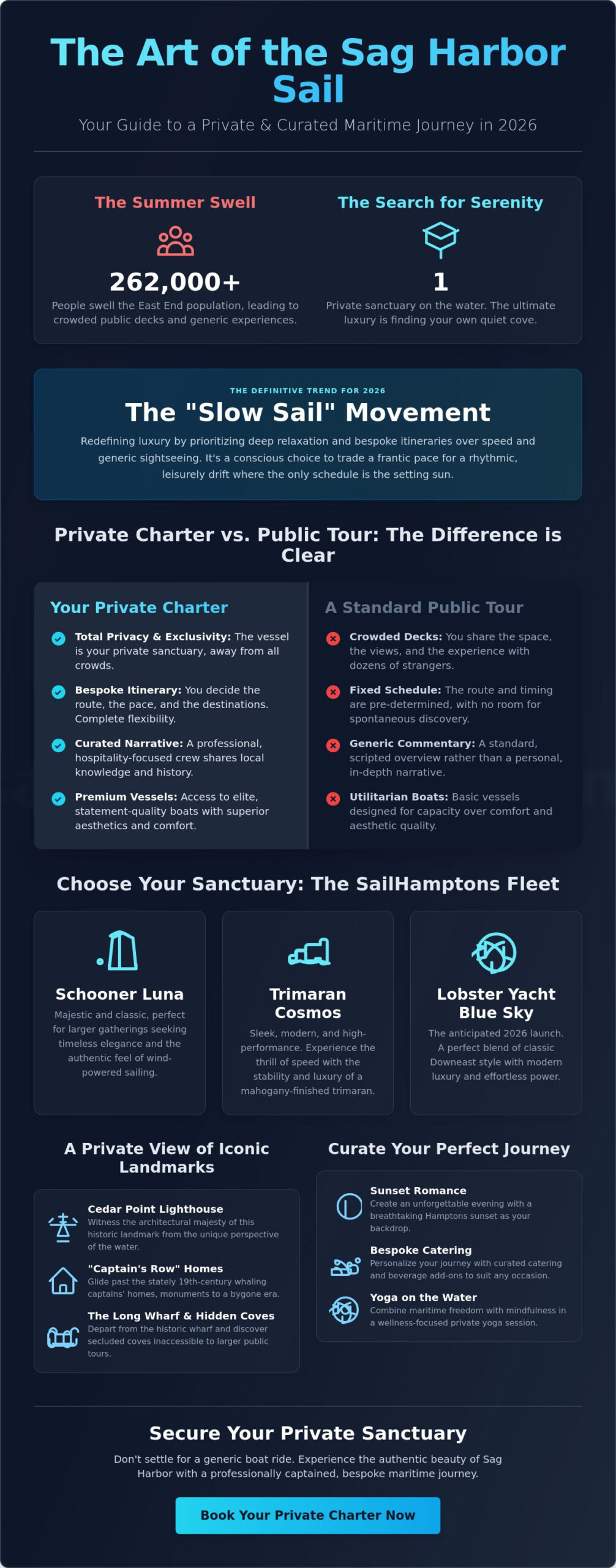 The Definitive Guide to Sag Harbor Harbor Tours: A 2026 Luxury Perspective - Infographic