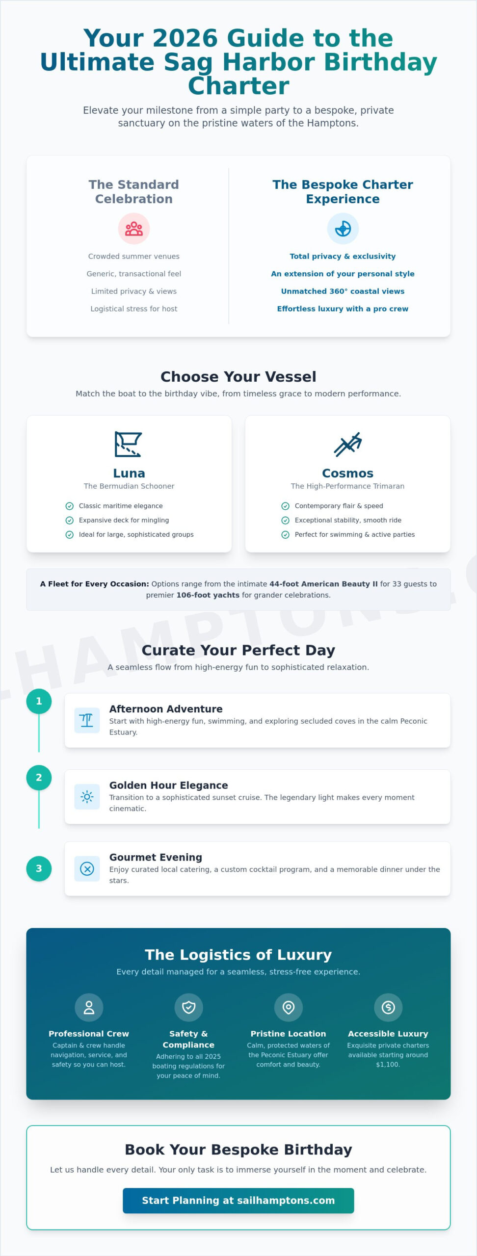 The Ultimate Birthday Party Boat Rental in Sag Harbor: A 2026 Luxury Guide - Infographic