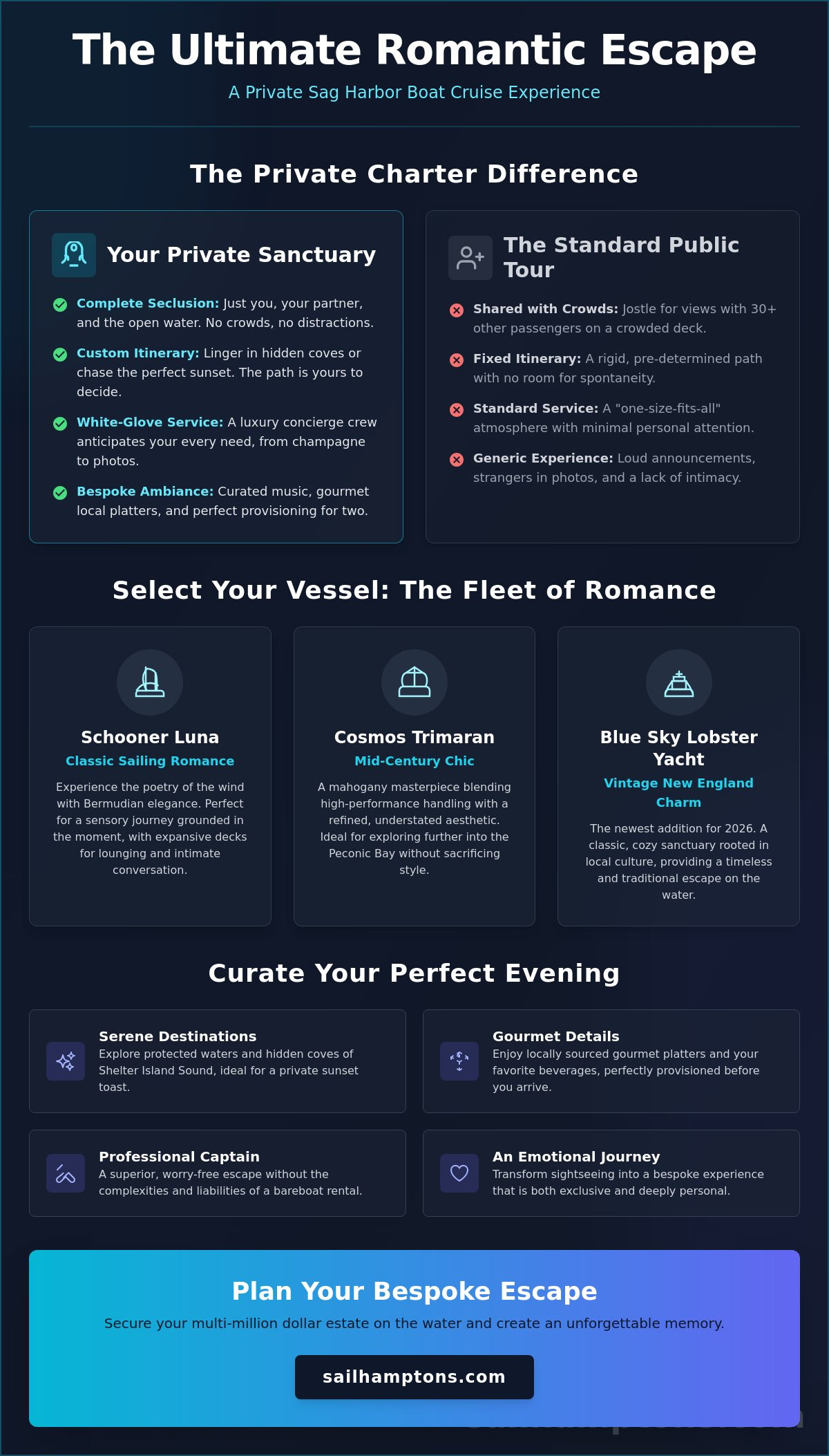 The Ultimate Romantic Boat Cruise in Sag Harbor: A 2026 Guide to Private Luxury - Infographic