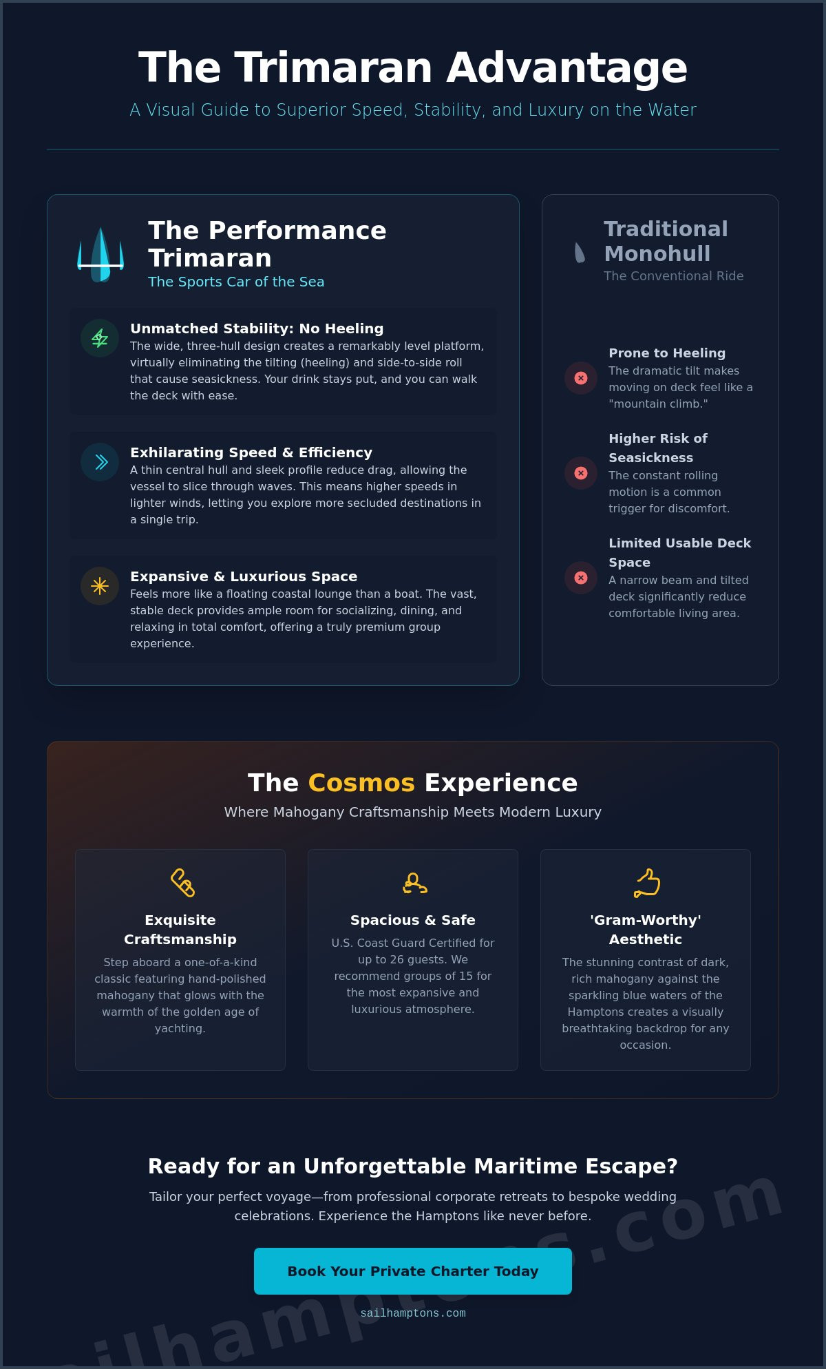 The Ultimate Trimaran Sailing Experience in the Hamptons: Performance Meets Luxury - Infographic