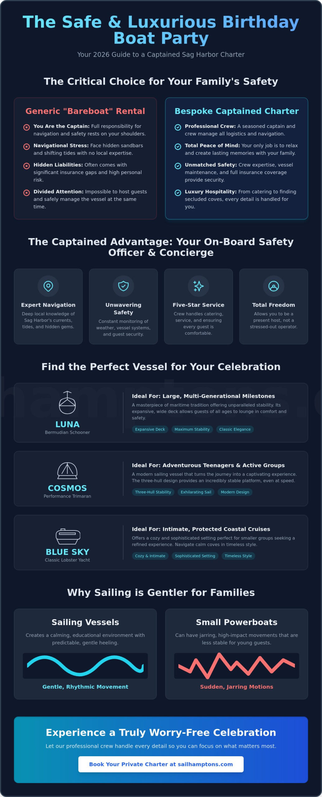 Birthday Party Boat Rental in Sag Harbor: The 2026 Family Safety & Luxury Guide - Infographic