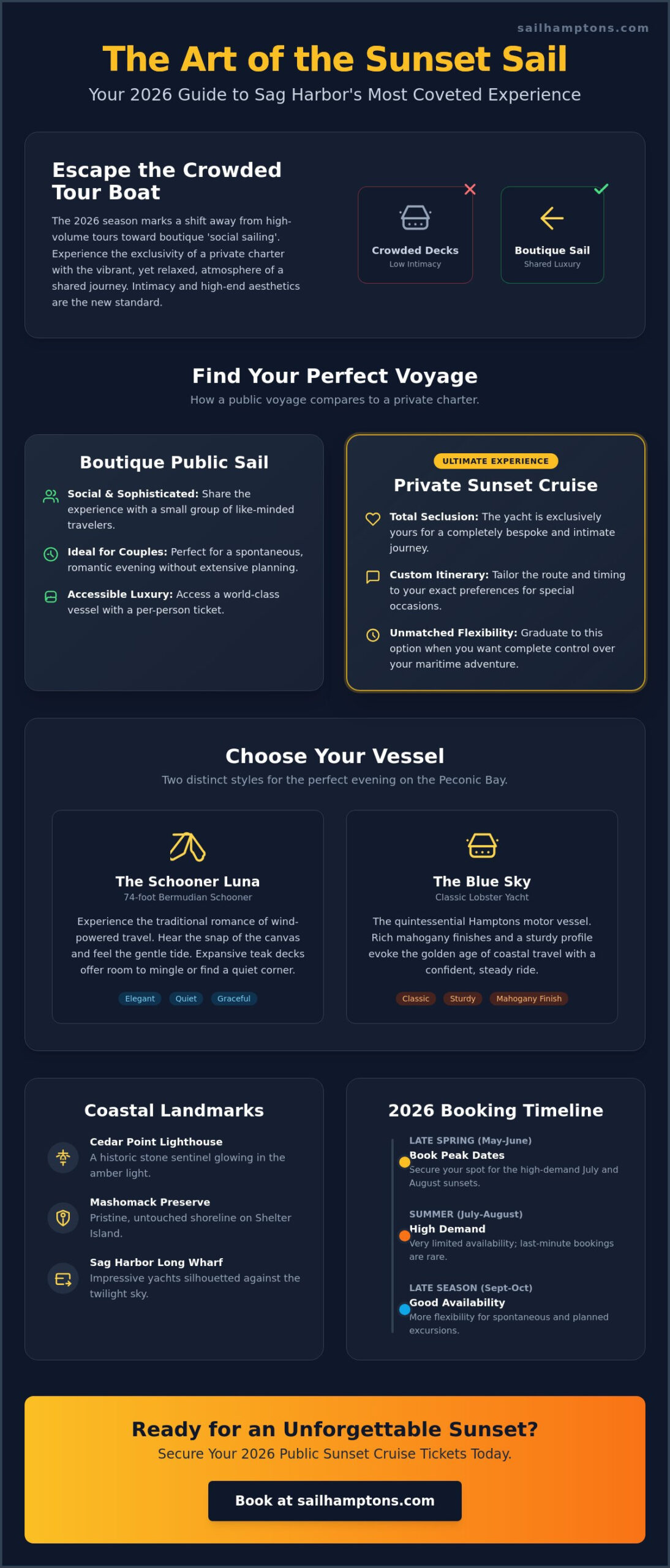 Public Sunset Cruise Tickets in Sag Harbor: Your 2026 Guide to Golden Hour on the Water - Infographic