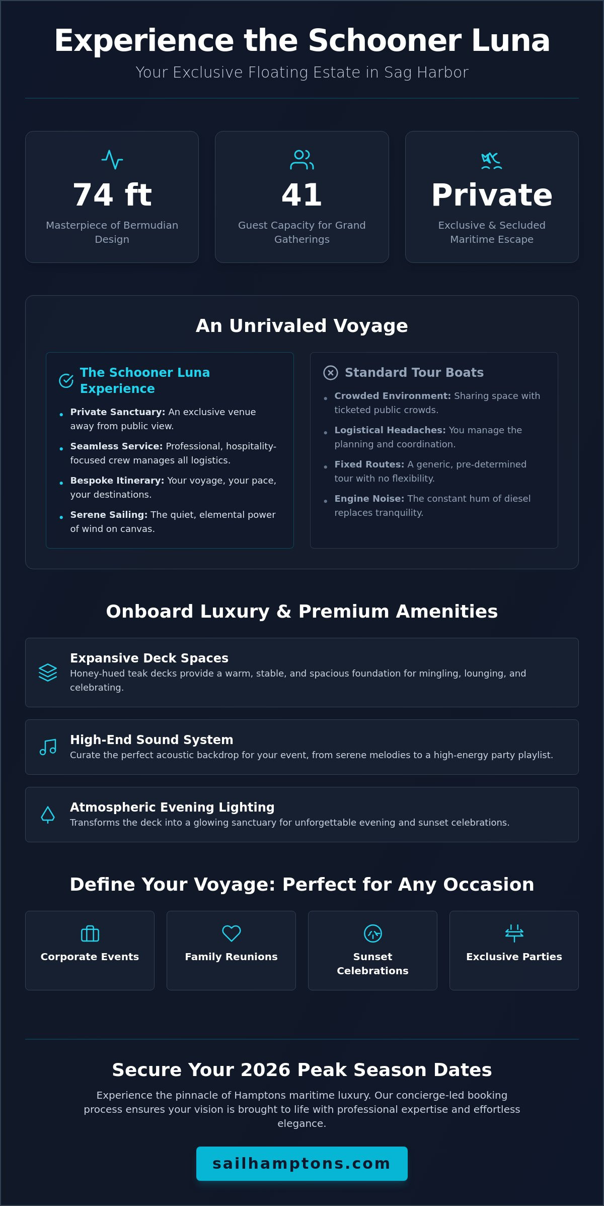 Rent the Schooner Luna in Sag Harbor: The Ultimate 2026 Private Sailing Experience - Infographic