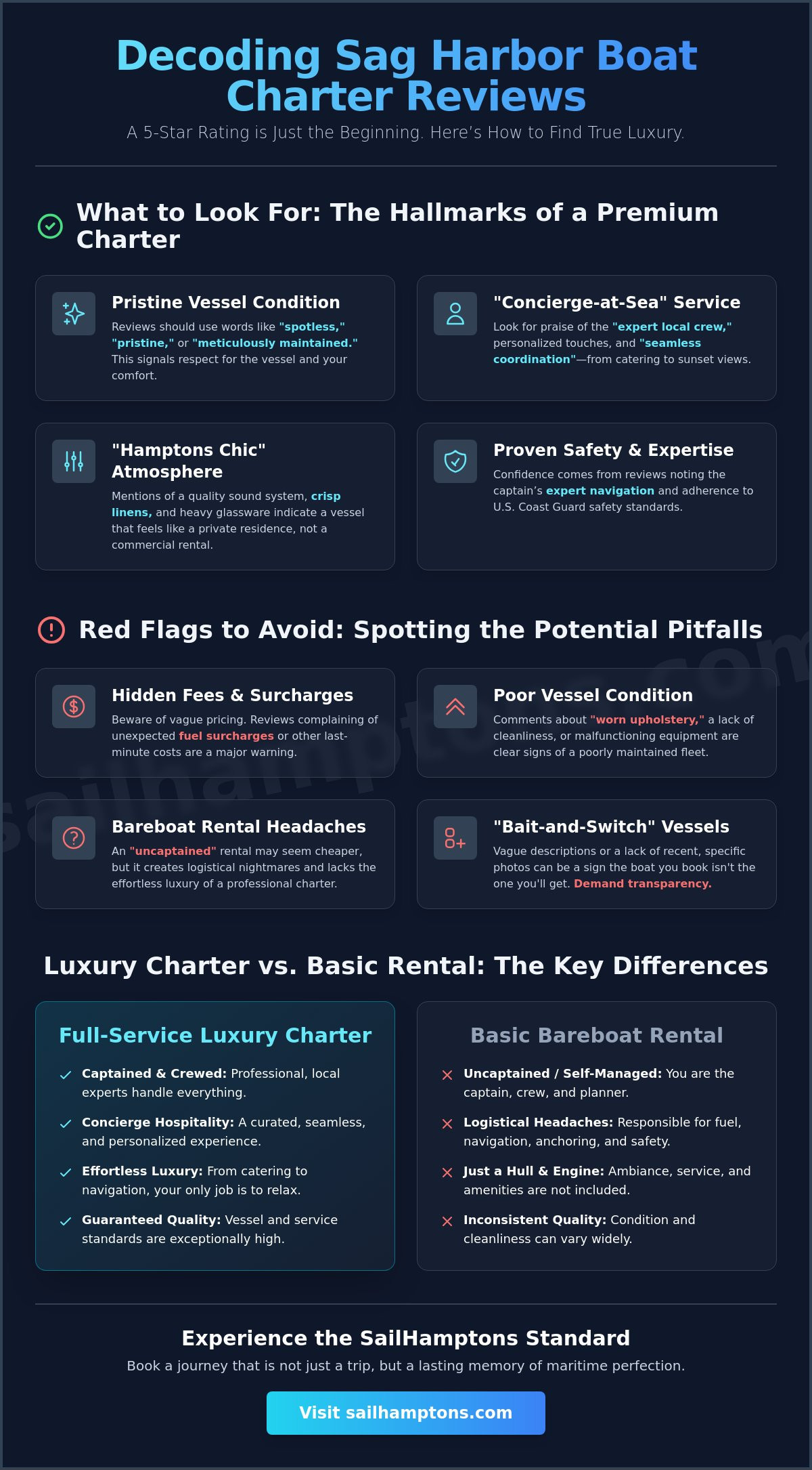 Sag Harbor Boat Charter Reviews: A Guide to Finding the Finest Hamptons Experience - Infographic