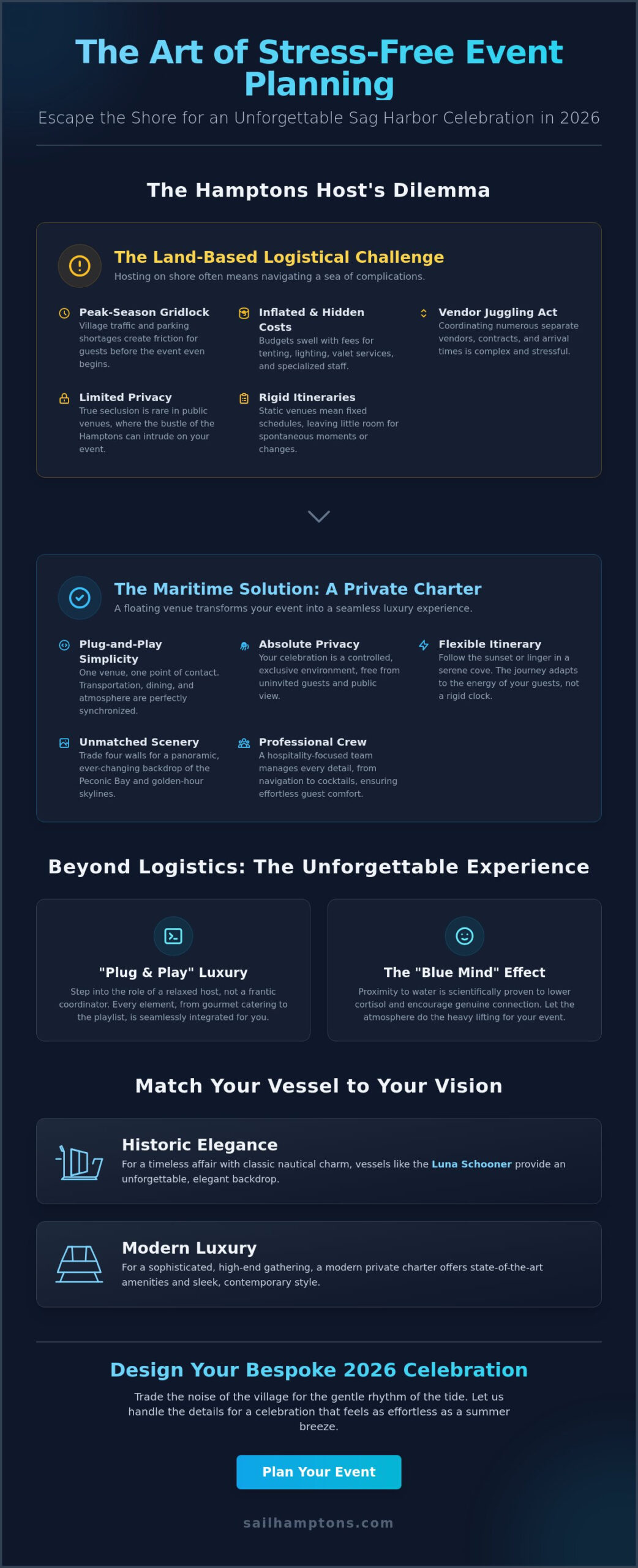 Stress-Free Event Planning in Sag Harbor: The Luxury Yacht Guide for 2026 - Infographic