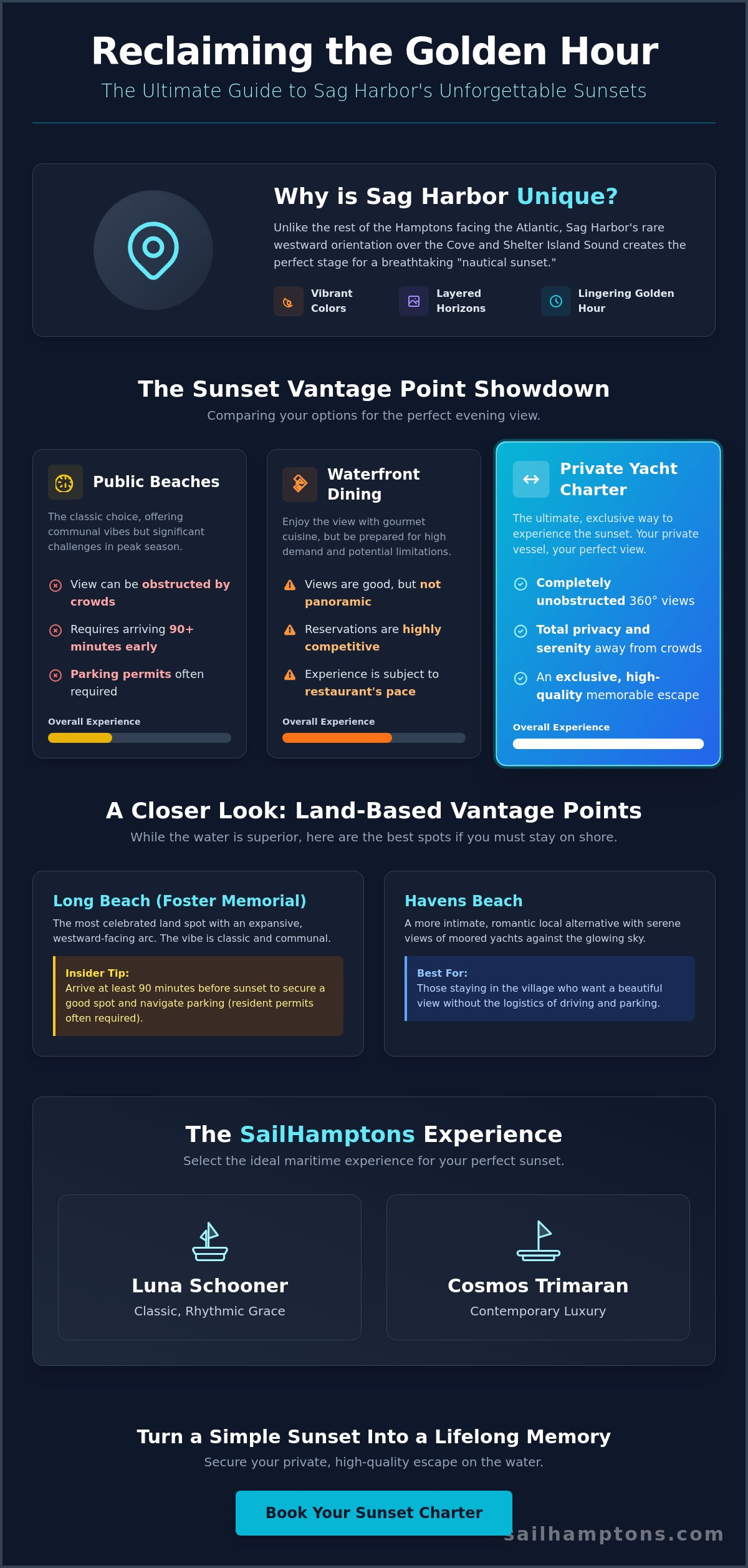 The Best Sunset Spots in Sag Harbor: A Local Insider’s Guide for 2026 - Infographic