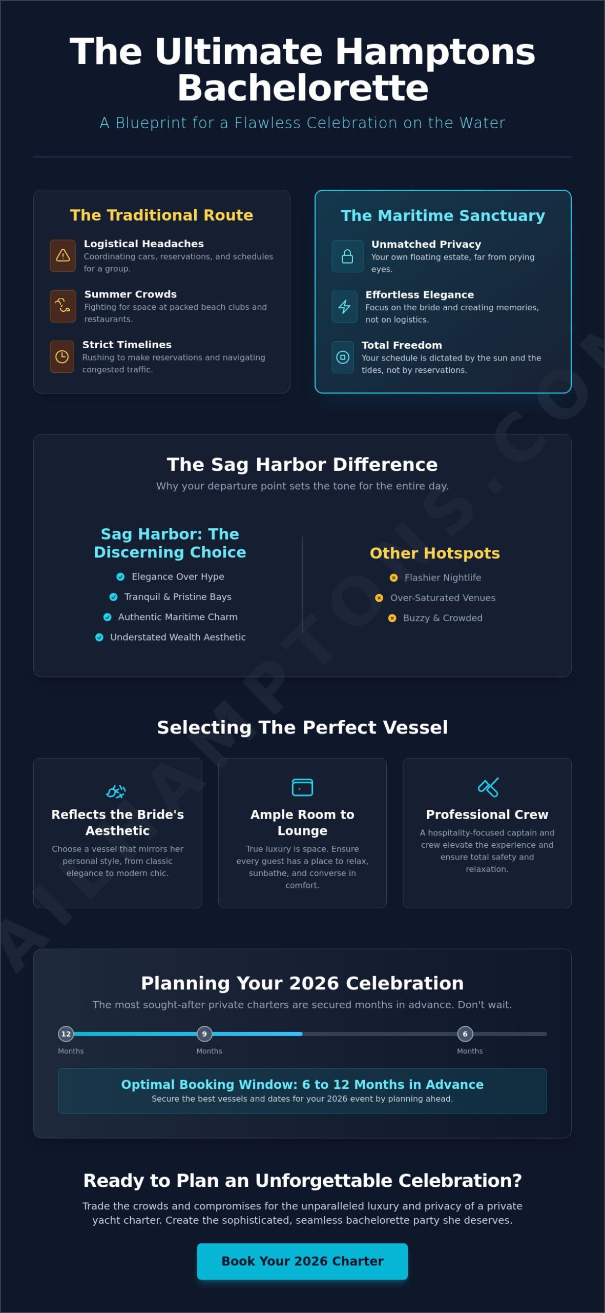 The Ultimate Guide to a Luxury Bachelorette Party in the Hamptons (2026) - Infographic