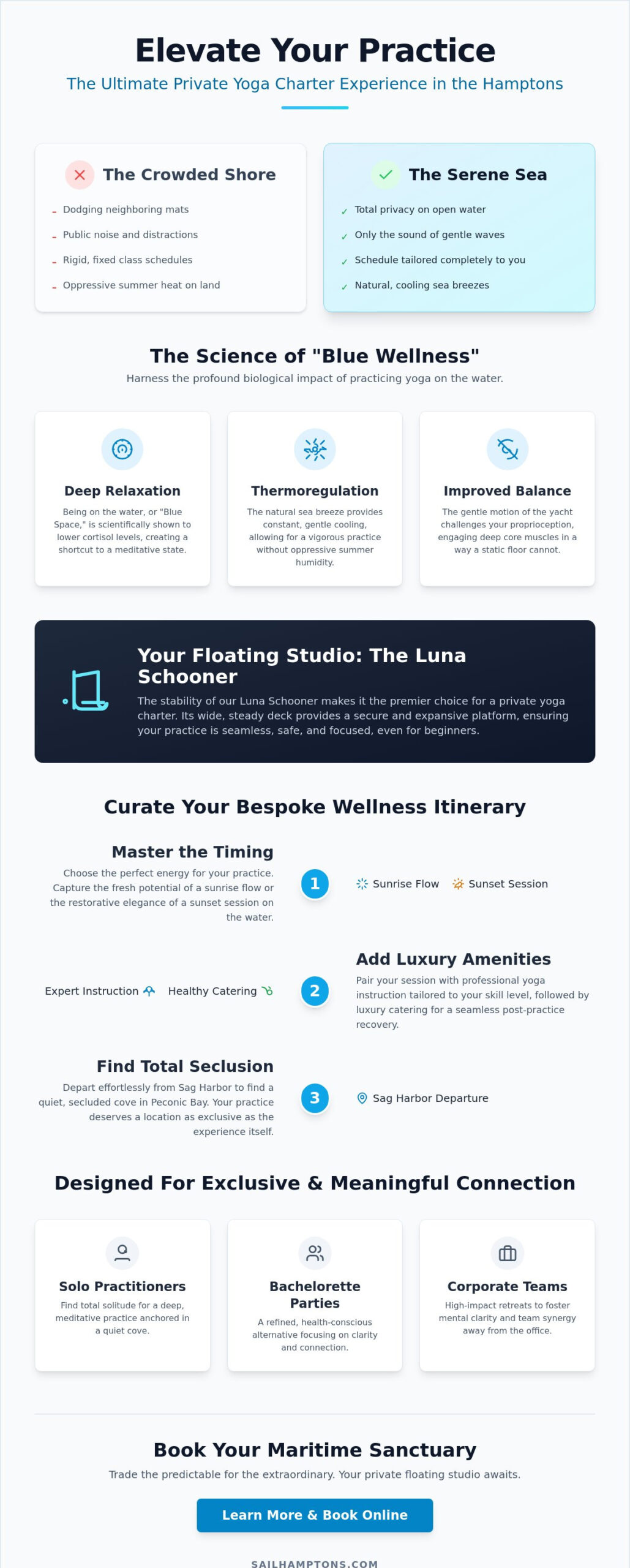 The Ultimate Private Yoga Charter in the Hamptons: A 2026 Wellness Guide - Infographic