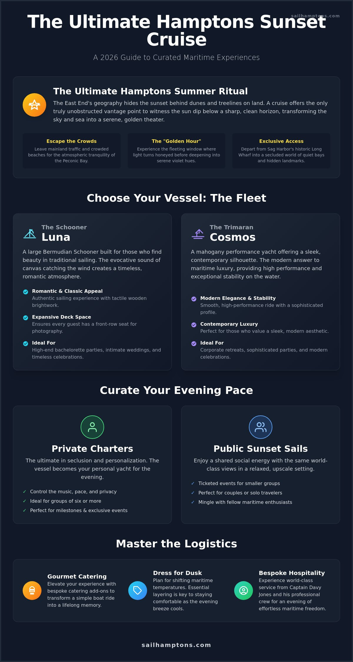 Best Sunset Cruise Hamptons: The 2026 Guide to Luxury on the Water - Infographic