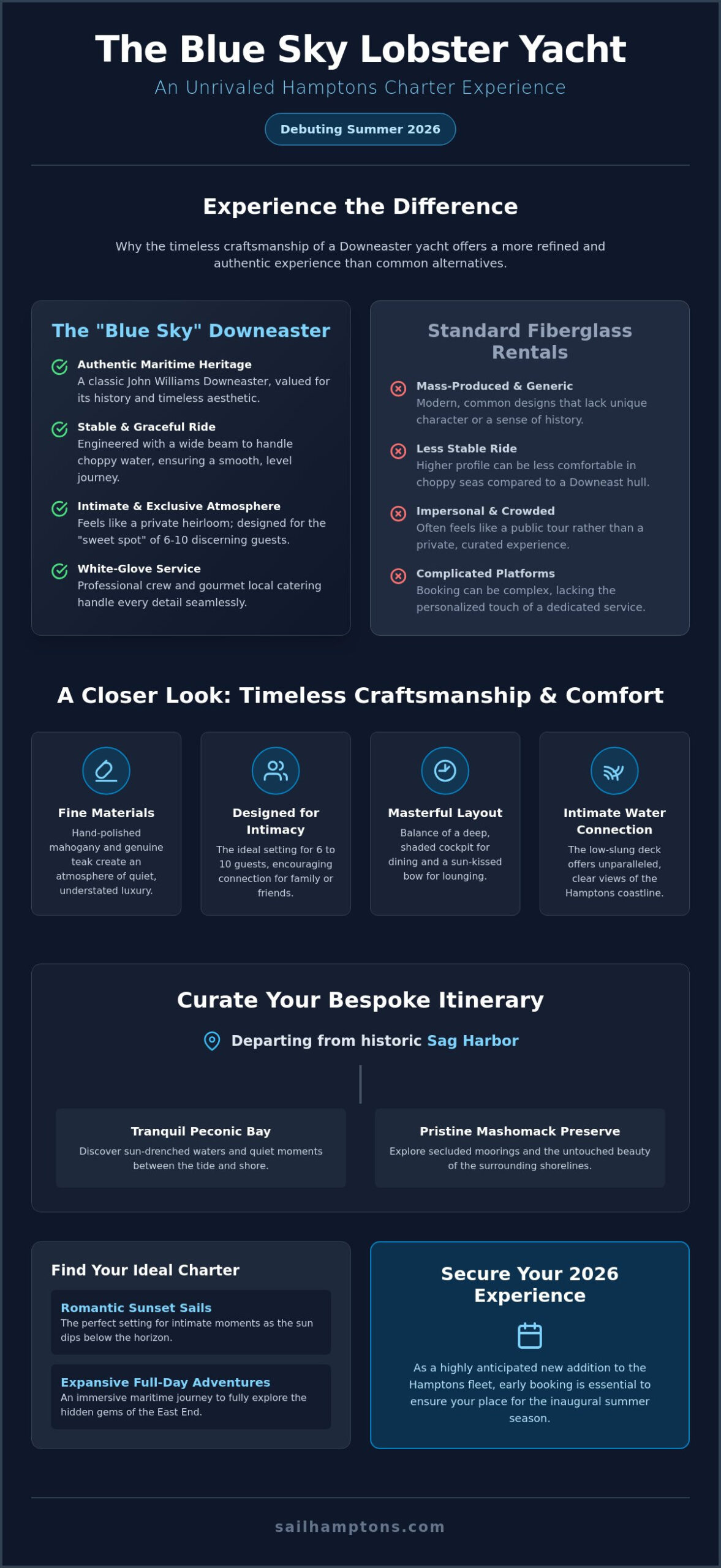 Blue Sky Lobster Yacht Charter: The Ultimate Hamptons Maritime Experience - Infographic