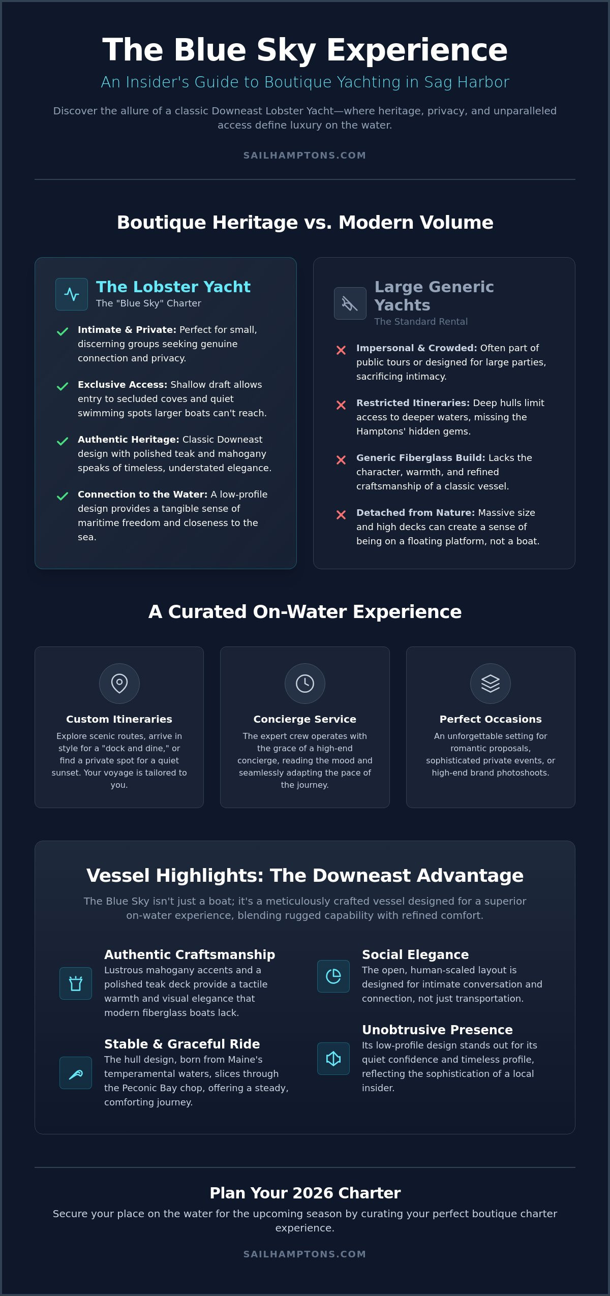 Rent the Lobster Yacht Blue Sky in Sag Harbor: The 2026 Charter Guide - Infographic