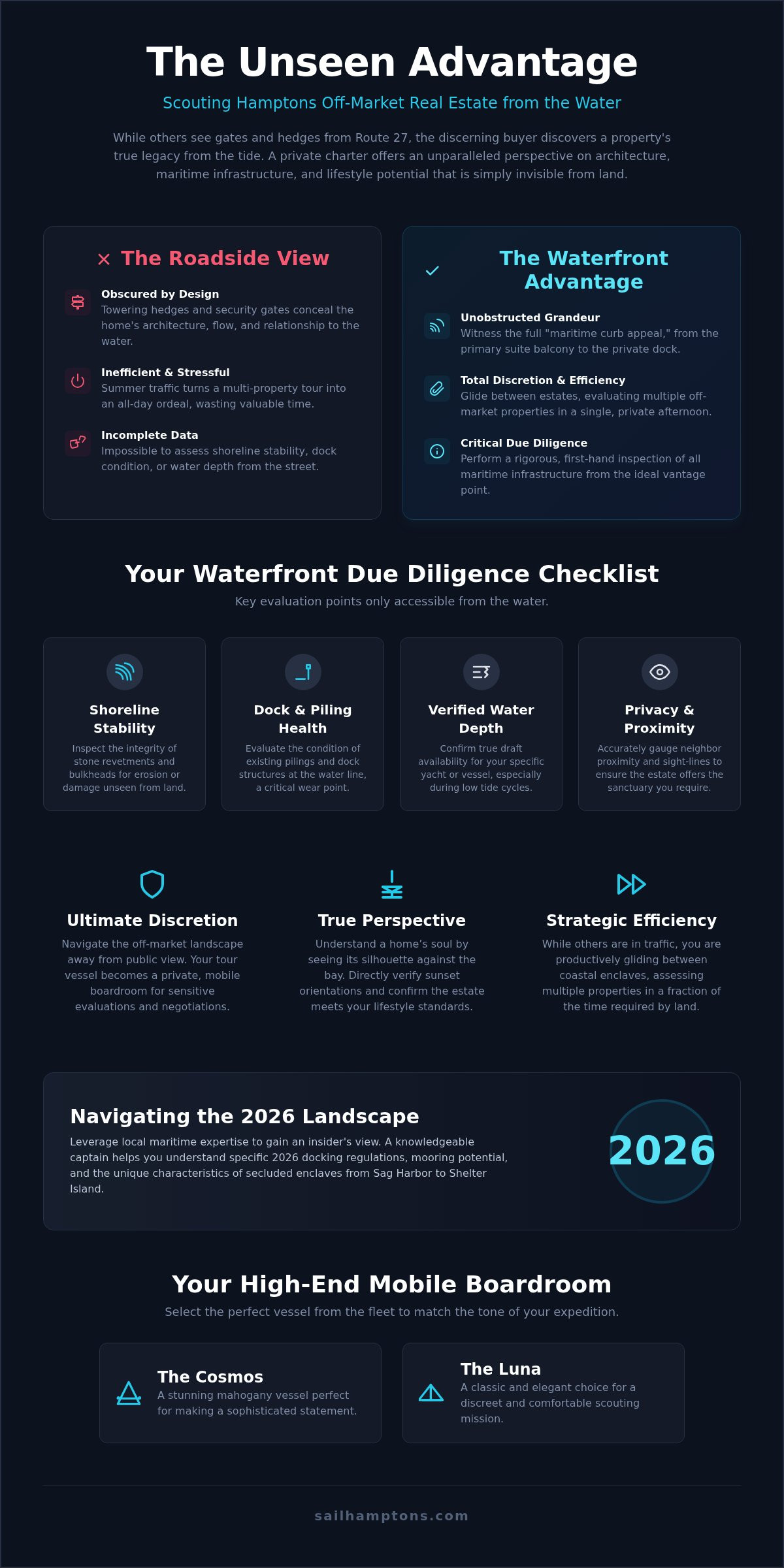 Hamptons Off-Market Real Estate Boat Tour: 2026 Guide - Infographic