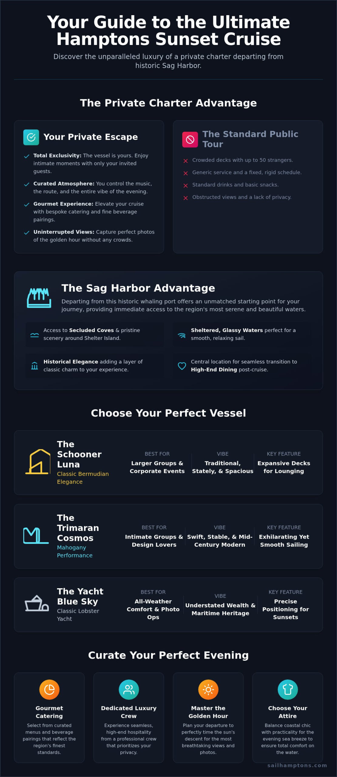 Private Sunset Cruise Hamptons: The 2026 Guide to Luxury on the Water - Infographic
