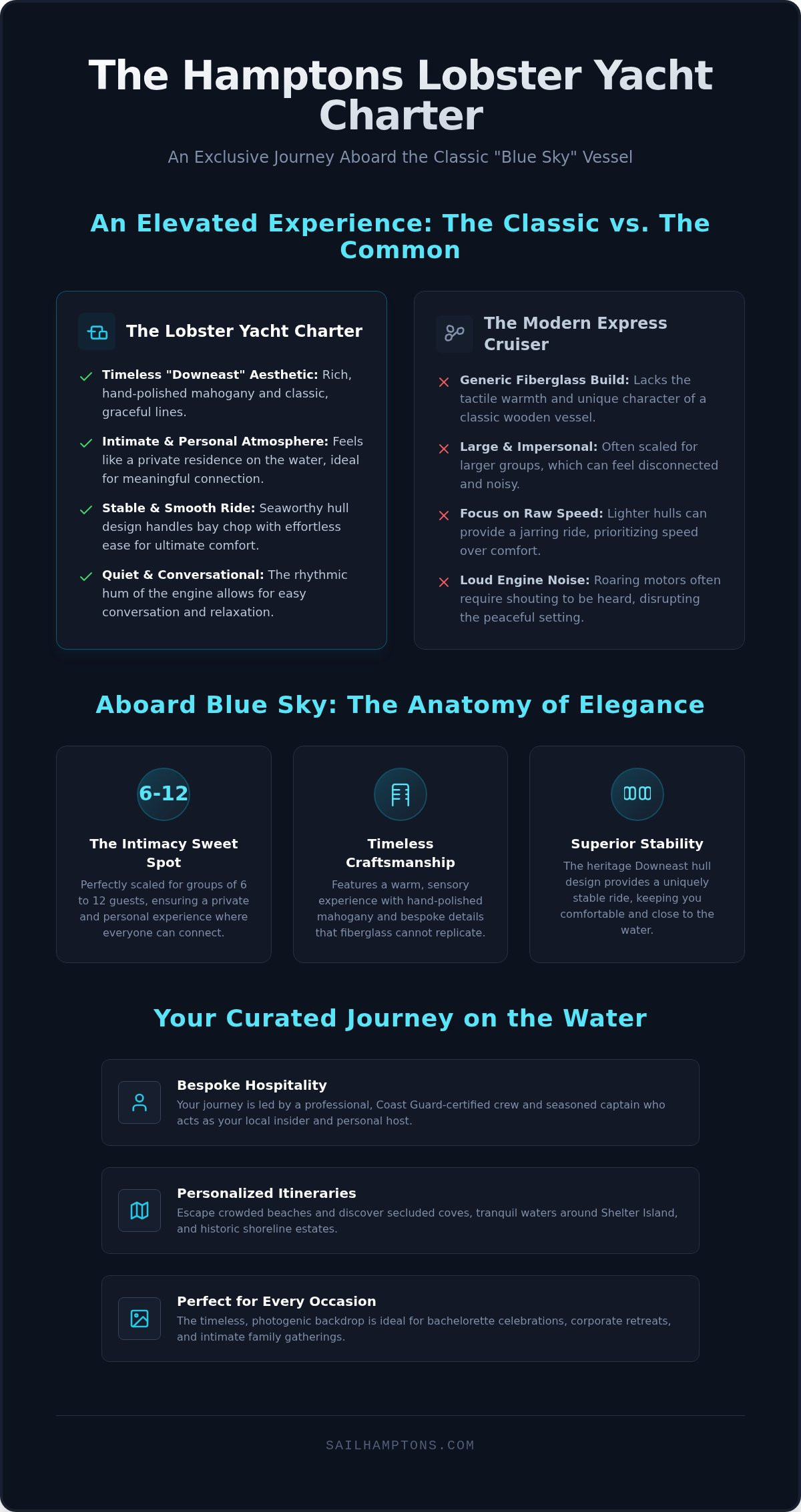 The Hamptons Lobster Yacht Charter: A Classic Blue Sky Experience - Infographic