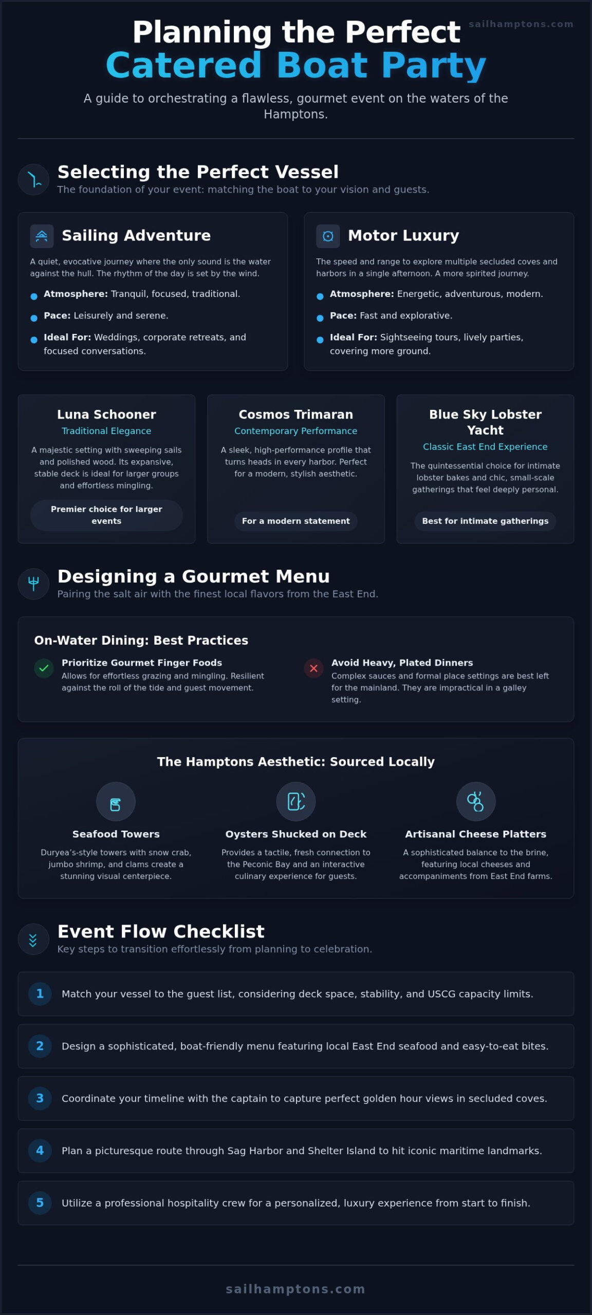 Planning a Catered Boat Party in the Hamptons: The Ultimate 2026 Guide - Infographic