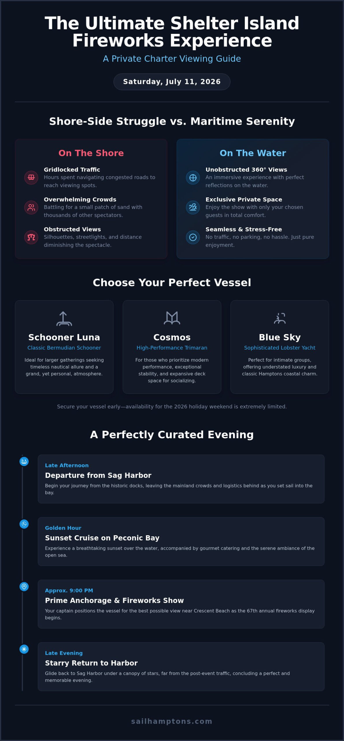 Shelter Island Fireworks by Boat: The Ultimate 2026 Luxury Charter Guide - Infographic