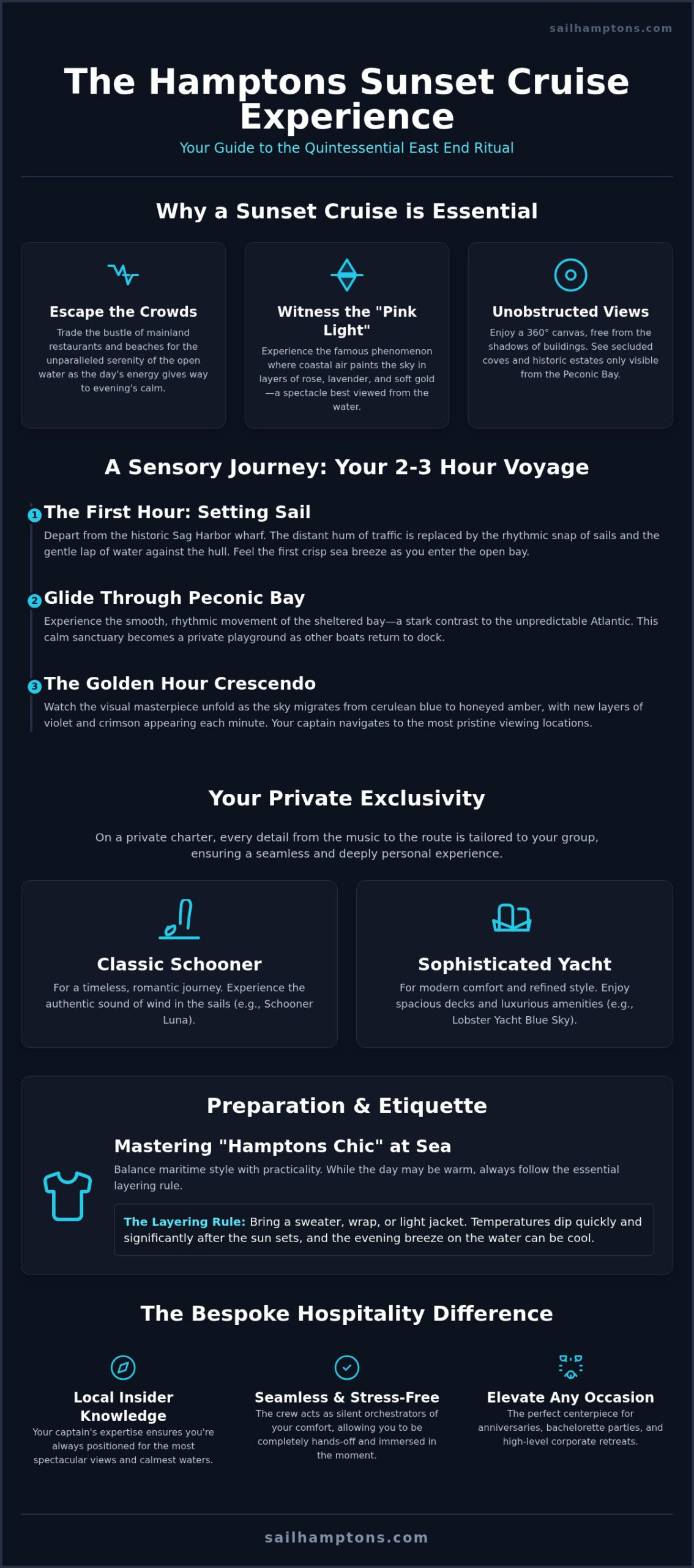 What to Expect on a Sunset Cruise in the Hamptons: The 2026 Luxury Guide - Infographic