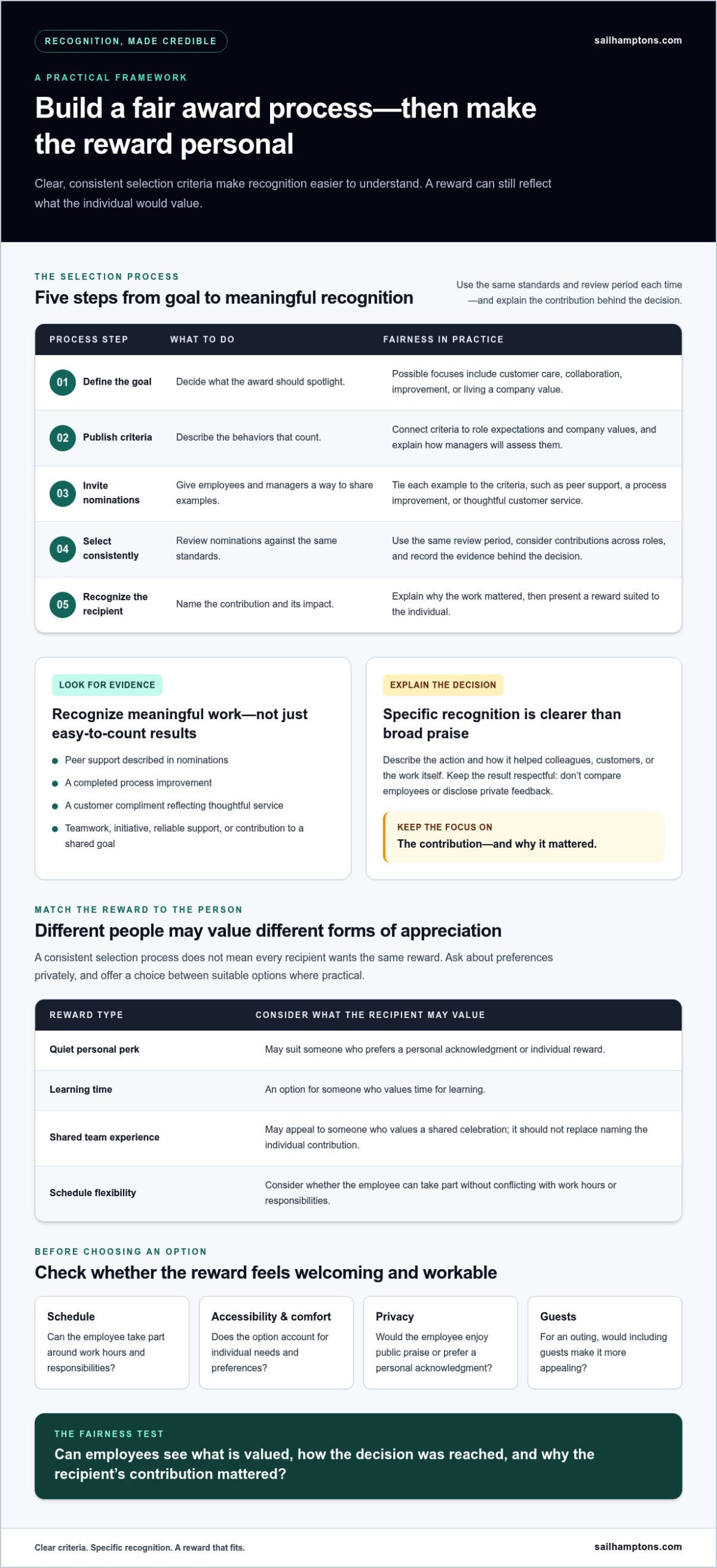 Employee of the Month Reward Ideas for the Hamptons - Infographic